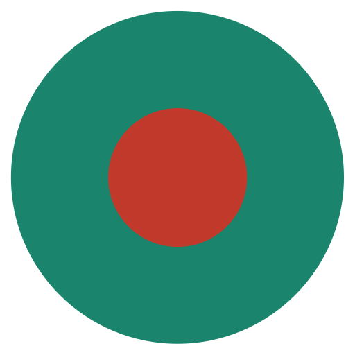 Bangladesh